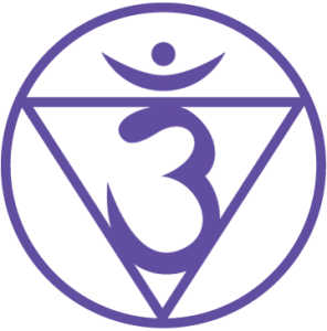 Ajna Chakra Ajna Chakra